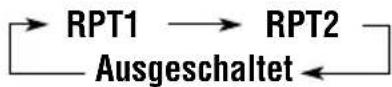JVC KDLH7R - So geben Sie den angegebenen wiederholt wieder (Wiederholung) - 3
