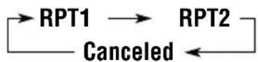JVC KDLH7R - To play back files repeatedly (Repeat Play) - 2