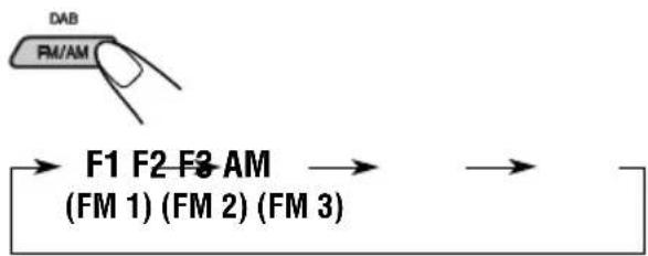 JVC KDLH7R - Selecteer de omroepband (FM1 - 3, AM). - 1