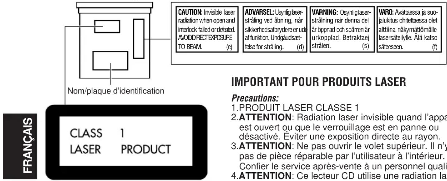 JVC KDLH7R - Emplacement et reproduction des étiquettes - 1