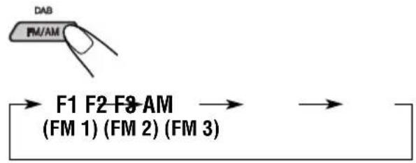 JVC KDLH7R - Selecteer de omroepband (FM1 - 3, AM). - 1