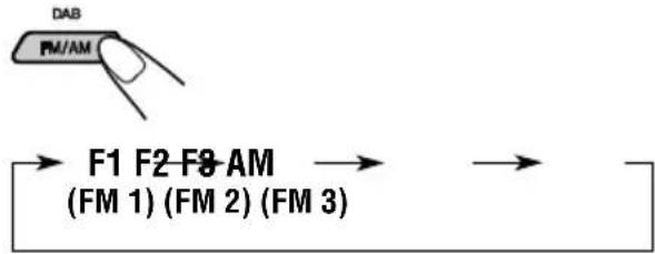 JVC KDLH7R - Wählen Sie das Band (FM1 – 3, AM). - 1