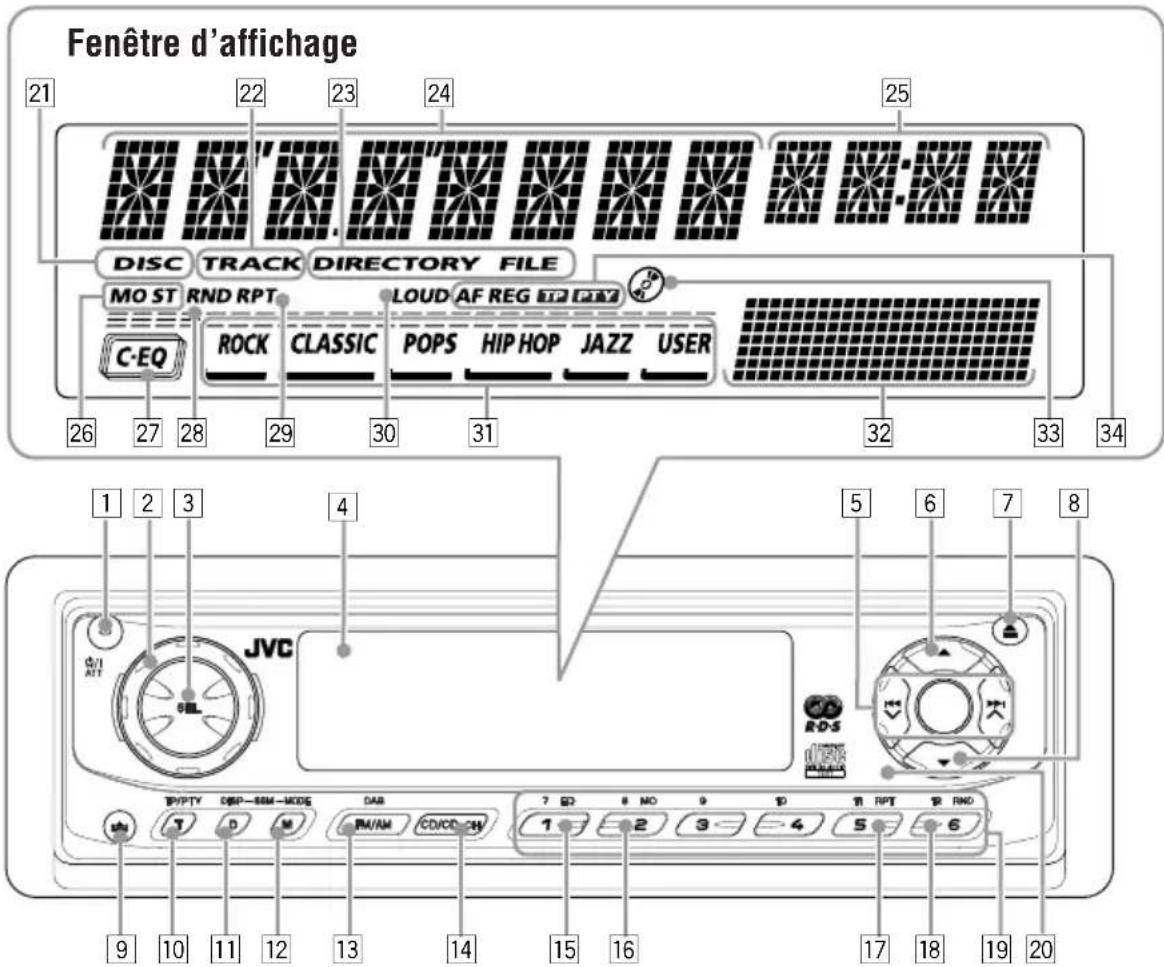 JVC KDLH7R - Panneau de commande - 1
