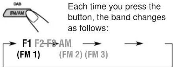 JVC KDLH7R - Select the band (FM1 – 3, AM) you want to store stations into (in this example, FM1). - 1