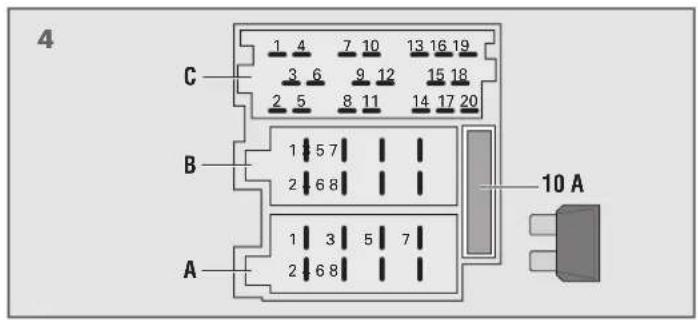 GRUNDIG ALLIXX SCD 5410 DAB - Comment remedier soi-même aux anomalies? - 2