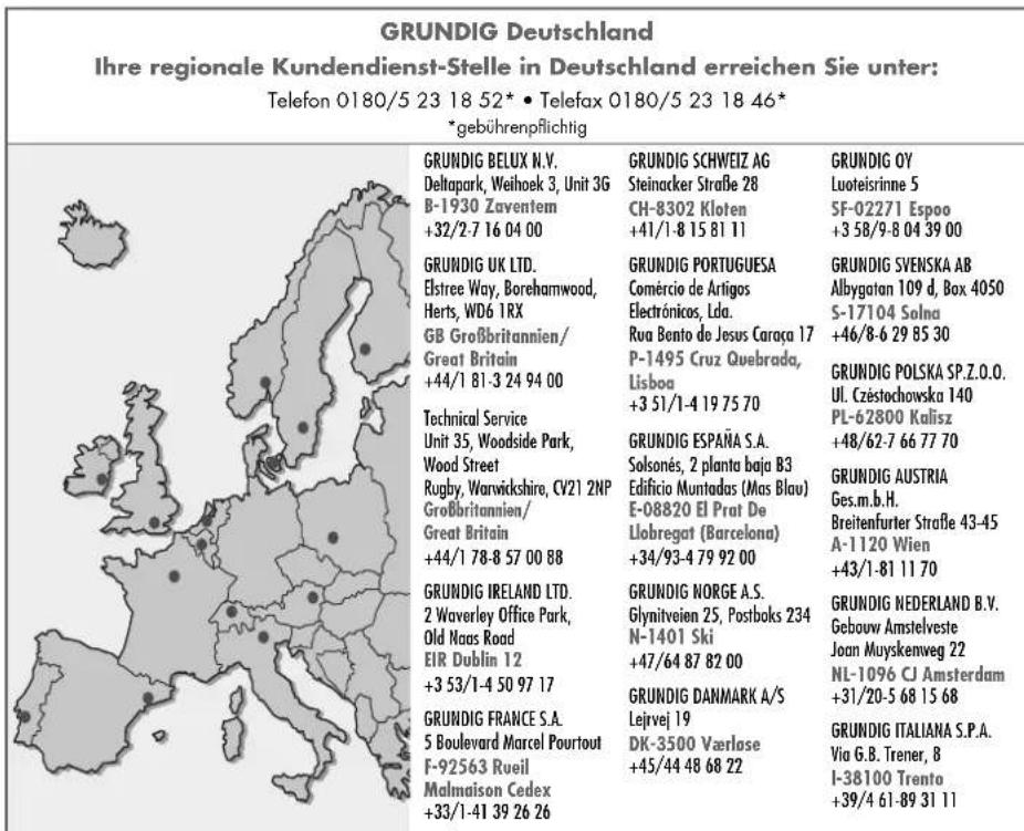 GRUNDIG ALLIXX SCD 5410 DAB - GRUNDIG Service - 1