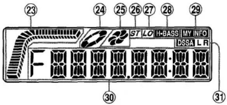 AIWA CTFX719 - FRONT PANEL - 2