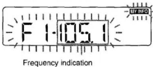 AIWA CTFX719 - MY INFORMATION SWITCH - 6