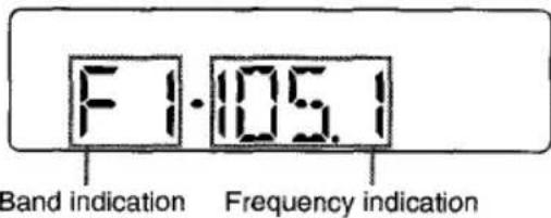 AIWA CTFX719 - RADIO OPERATION - 2