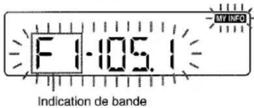 AIWA CTFX719 - FONCTION MES INFORMATIONS - 5