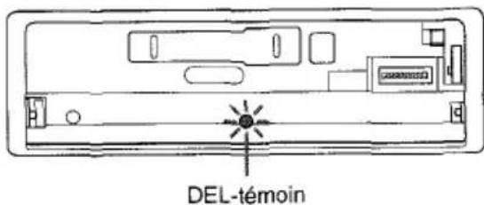 AIWA CTFX719 - Témoin de sécurité - 1