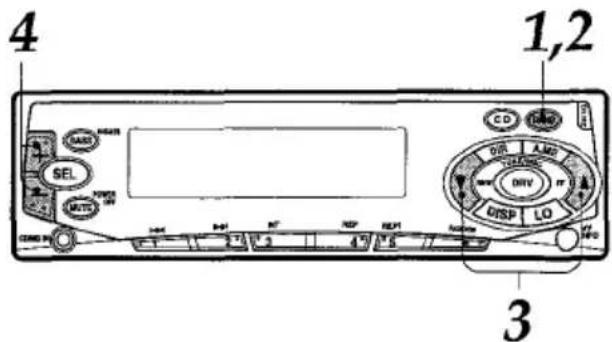 AIWA CTFX719 - FONCTIONNEMENT DE LA RADIO - 1