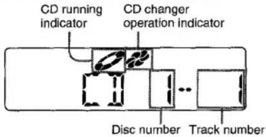 AIWA CTFX719 - Press CD to start playing from disc 1. - 1