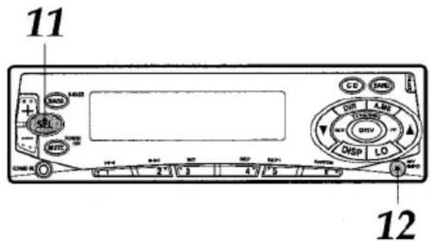 AIWA CTFX719 - FONCTION MES INFORMATIONS - 1