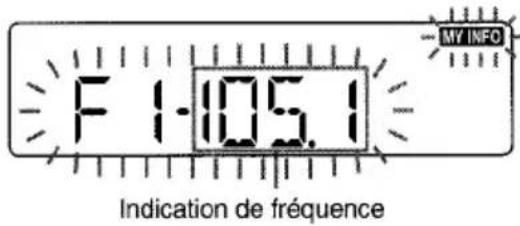 AIWA CTFX719 - FONCTION MES INFORMATIONS - 6
