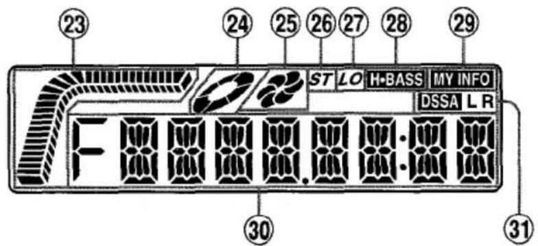 AIWA CTFX719 - PANEL DELANTERO - 2