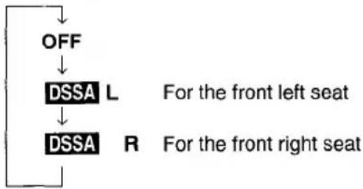 AIWA CTFX719 - DRV (Drivers sound stage adjustment) - 2