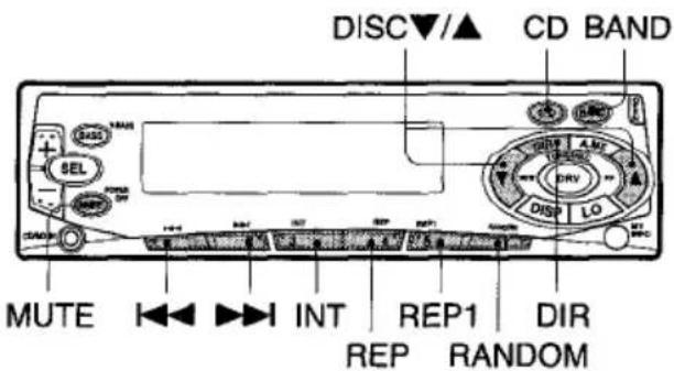 AIWA CTFX719 - Adjust the volume with +/-. - 1