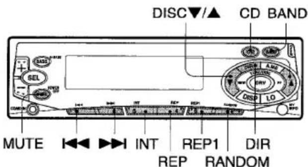AIWA CTFX719 - Ajuste el volumen con +/-. - 1