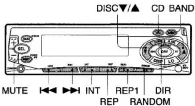 AIWA CTFX719 - Ajuster le volume avec +/-. - 1