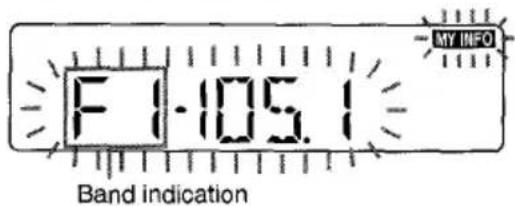 AIWA CTFX719 - MY INFORMATION SWITCH - 5