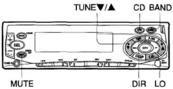 AIWA CTFX719 - Note - 1