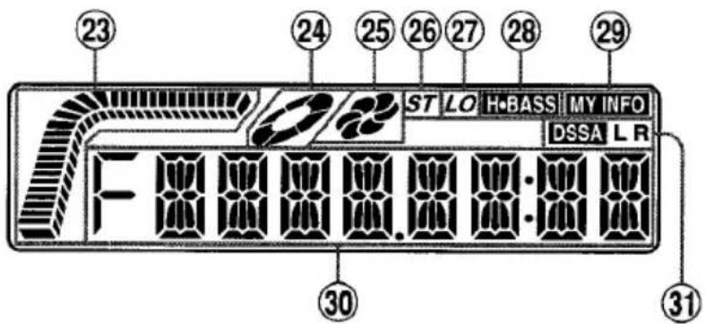AIWA CTFX719 - PANNEAU FRONTAL - 2
