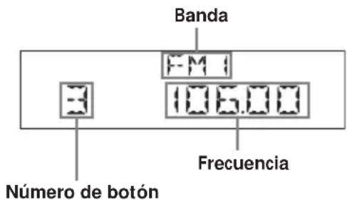 AIWA CDCX504MP - Recepción de emisoras memorizadas - 1