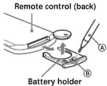 AIWA CDCX504MP - Replacing the battery - 1