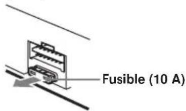 AIWA CDCX504MP - Remplacement du fusible - 1