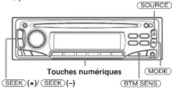 AIWA CDCX504MP - Attention - 1