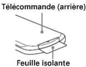 AIWA CDCX504MP - Préparatifs - 1