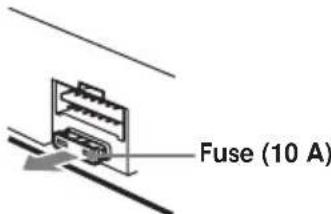 AIWA CDCX504MP - Fuse replacement - 1