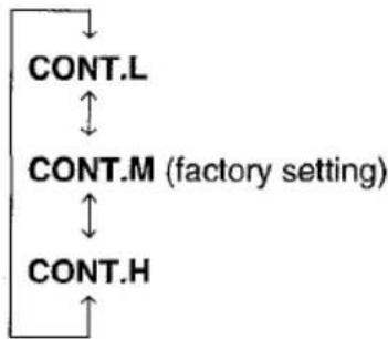 AIWA CTFX719M - SETTING THE CONTRAST CONTROL - 2