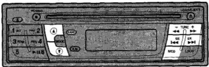 AIWA CDCX10 - Fonctionnement de la RADIO - 1