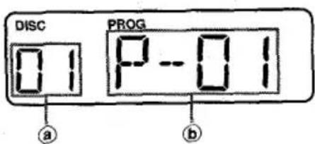 AIWA CDCX10 - REPRODUCCION PROGRAMADA - 4