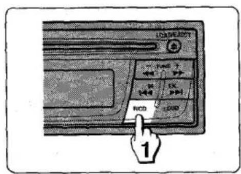AIWA CDCX10 - Fonctionnement de la RADIO - 2