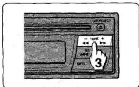 AIWA CDCX10 - Fonctionnement de la RADIO - 4