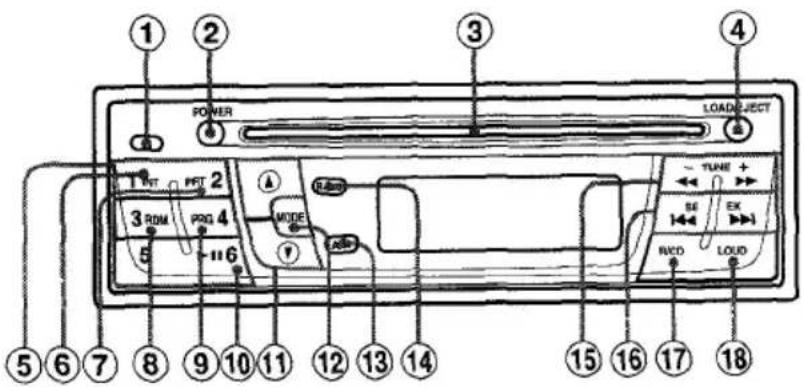 AIWA CDCX10 - CONTROL PANEL - 1