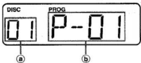 AIWA CDCX10 - PROGRAM PLAY - 4
