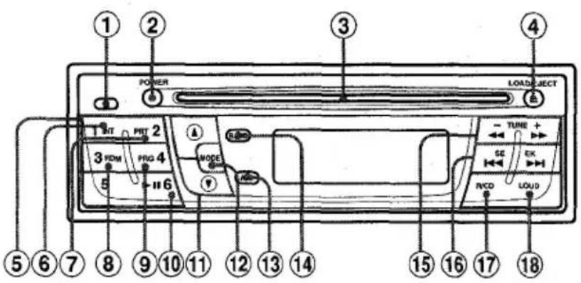 AIWA CDCX10 - PANEL DE CONTROL - 1
