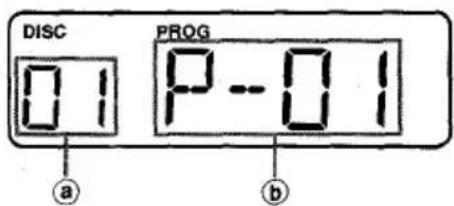 AIWA CDCX10 - Lecture de programme - 4