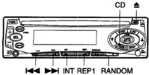 AIWA CDCX116 - Ajuster le volume avec + / - - 1
