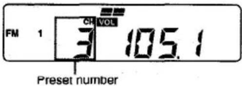AIWA CDCX116 - To preset stallons manually - 2