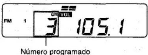 AIWA CDCX116 - Programación manual de las estaciones - 2
