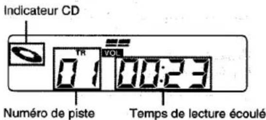 AIWA CDCX116 - Insérer un disque, le côte portant l'étiquette dirigé vers le haut, pour démarrer la lecture de CD. - 2