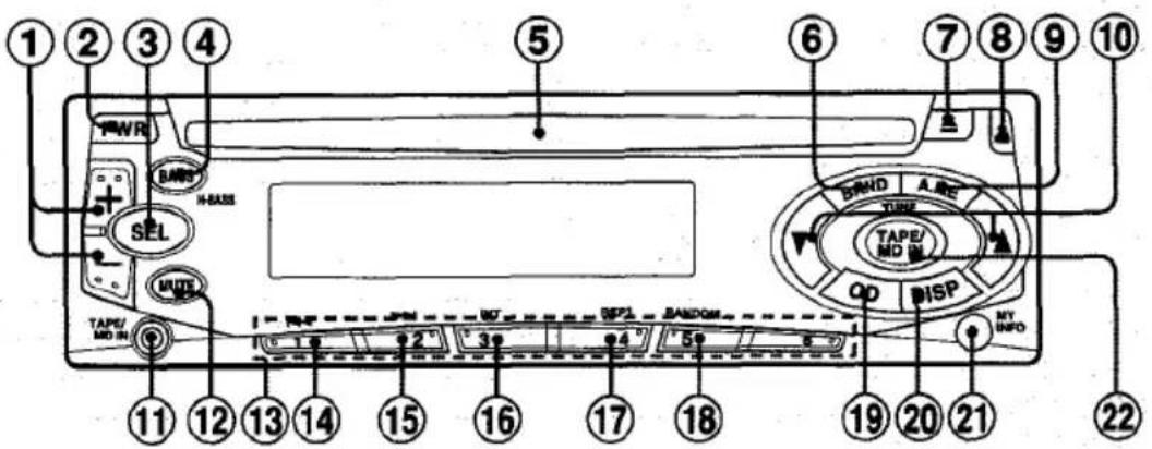 AIWA CDCX116 - PANEL DELANTERO - 1