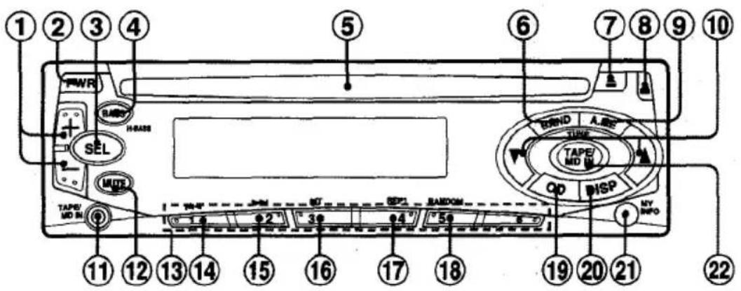 AIWA CDCX116 - FRONT PANEL - 1