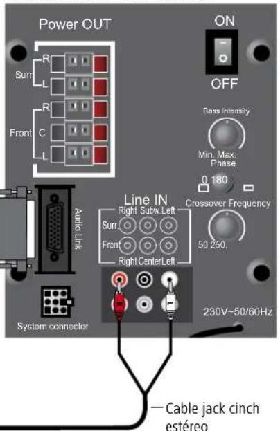 LOEWE Wireless Rear Sound - Cableado televisores (otros) – módulo emisor – Individual Sound - 3