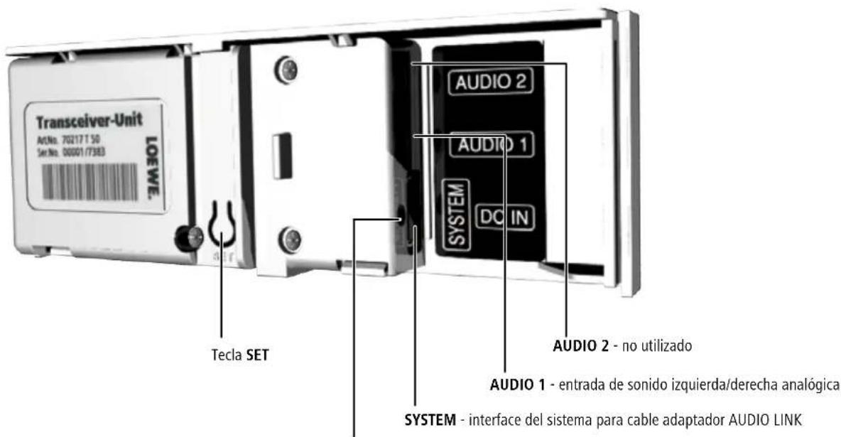 LOEWE Wireless Rear Sound - Módulo emisor - 1